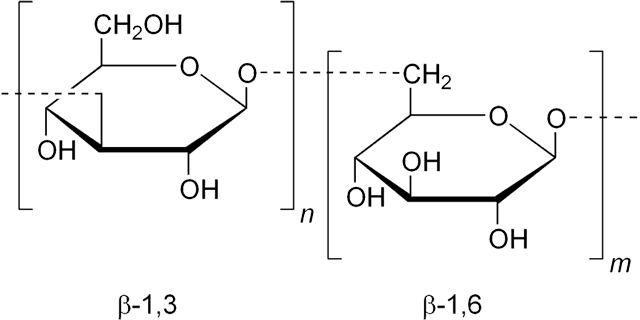 Vzorec betagulkanů